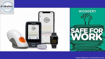 Dexcom G6 First Impression / "Safe at Work" promo