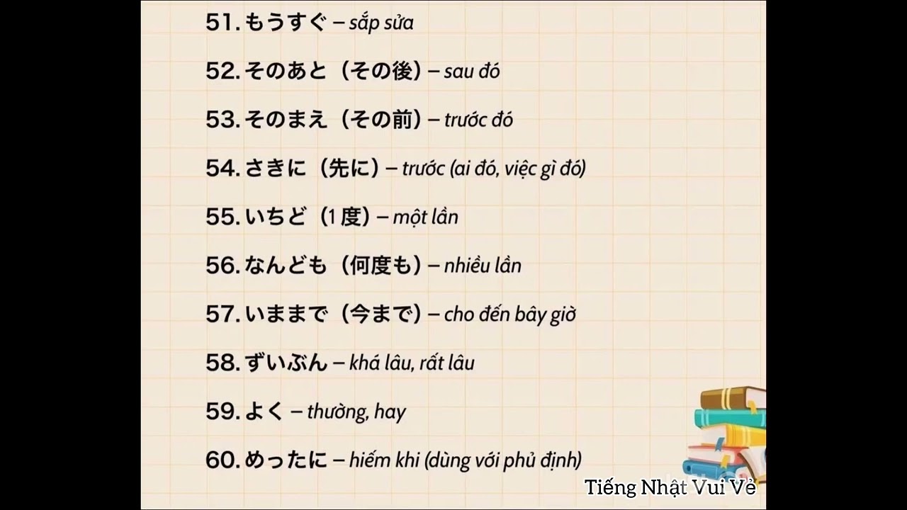 90 Phó Từ N5 N4 Thông Dụng Nhất Trong Tiếng Nhật.