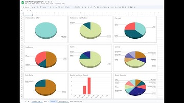 2026 Reading Log Tutorial