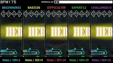 DDR / 紅焔 - SINGLE (DanceDanceRevolution X3)