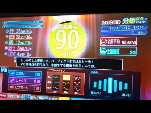 恋そめし チーム をとめ座 にほんごであそぼ 歌ってみた