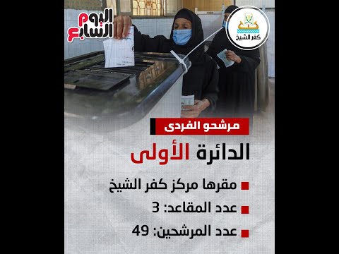 اعلان نتائج انتخابات دايرة كفرالشيخ وقلين