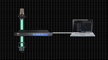 MOTU AVB Audio: Interface+Mixer preset