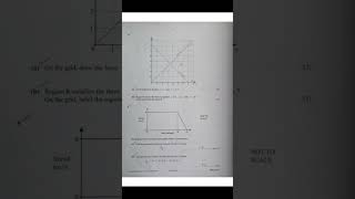 0580/04/SP/25 | 0580_y25_sp_4A | 0580-y25-sp-4 | IGCSE Specimen Paper 4A 2025 | IGCSE Extended Paper
