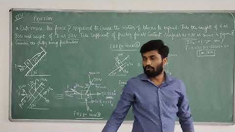 VTU Question Paper Problem-Friction