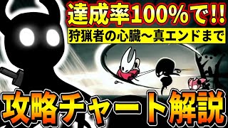 【シルクソング】#11 達成率100%で全エンディングを回収してクリアする攻略チャート解説！！！(狩猟者の心臓～真エンドまで)