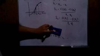 Muller's Method