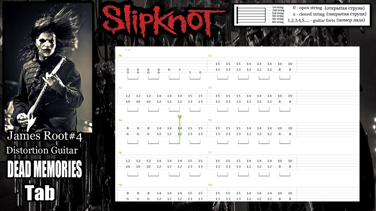 slipknot dead memories guitar pro tab download