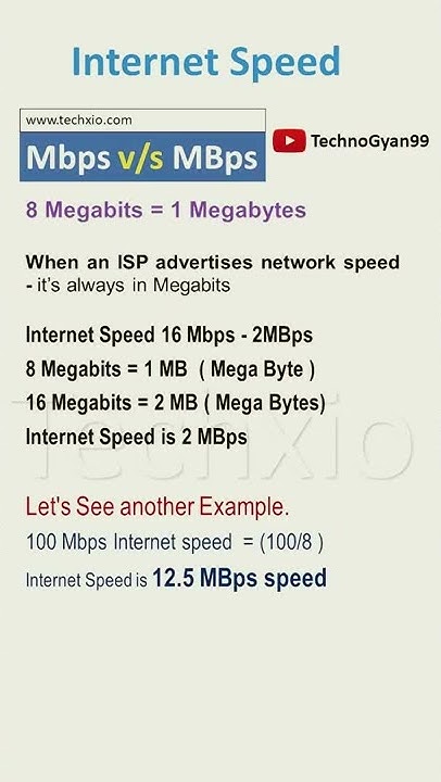 Internet Speed Mbps and MBps | What is Internet Speed | What is Mbps - Is 3 Mbps The Same As 300 Mbps