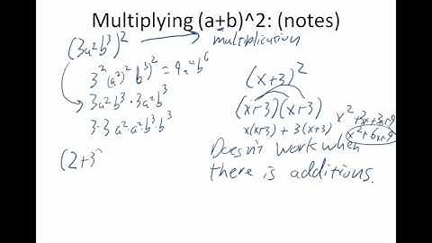 8.3.1: Finding Special Products of Polynomials