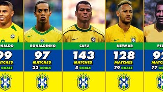 Brazil Players With the Most Matches Played for the National Team