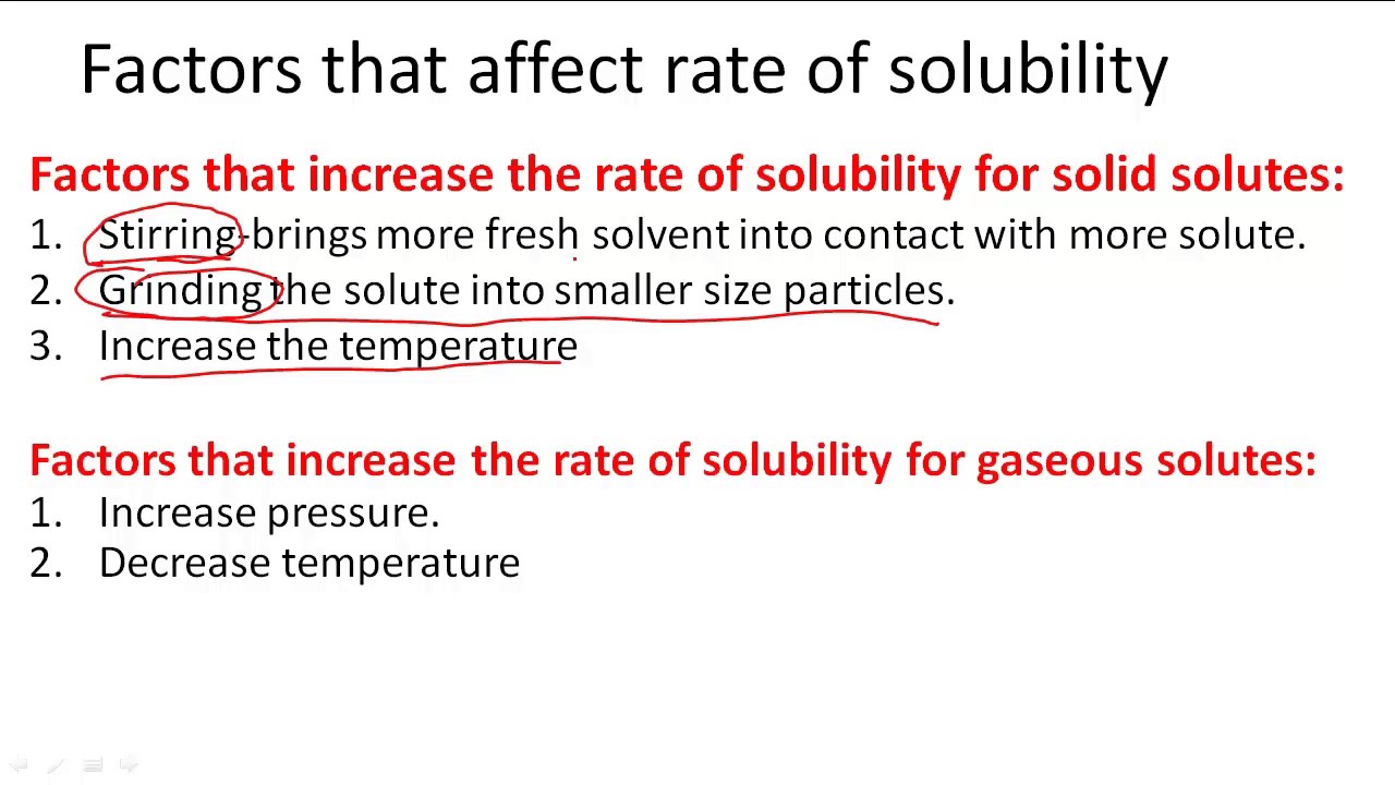 Factors that affect Rate of Solubility - YouTube