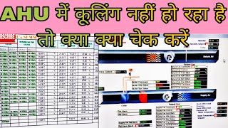 AHU me temp maintain nhi ho rha hai to problem hai?Why AHU not maintening temperature?#ahu problem