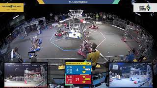 Qualification 39 - 2022 St. Louis Regional
