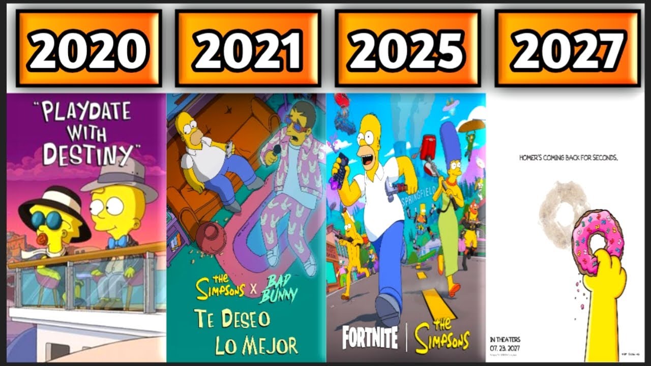 All The Simpsons Movies & Tv Series (1987-2027)