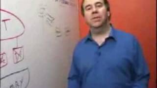 What is Wimax (Andy Abramson - Voip Watch)