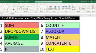 Top 10 Most Important Excel Formulas & Functions -Every excel user must know these formulas| Part-2
