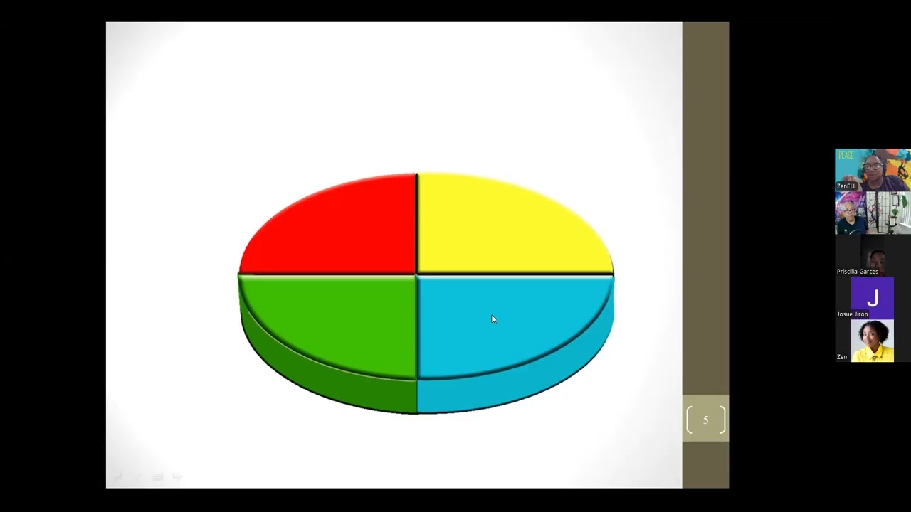 THE CLUB G100 YOUTH ENGAGEMENT:  Leadership & Assessment Workshop