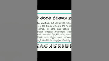 AP 10th results new update