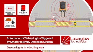 Sensor Series 12 - Beacon Lights activated by Smart Proximity Detection System in a docking door
