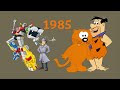 Weekday Cartoon Lineup with commercials (1985)