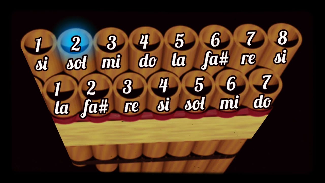 Tutorial y notas de zampoña 