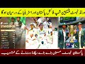 Pakistan vs Australia: Possible World Test Championship Final Clash?