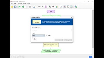 Celsius To Fahrenheit Using Flowchart