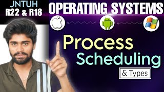 Process Scheduling in Operating system | Jntuh OS | BTech Operating Sytems | CodingFataka