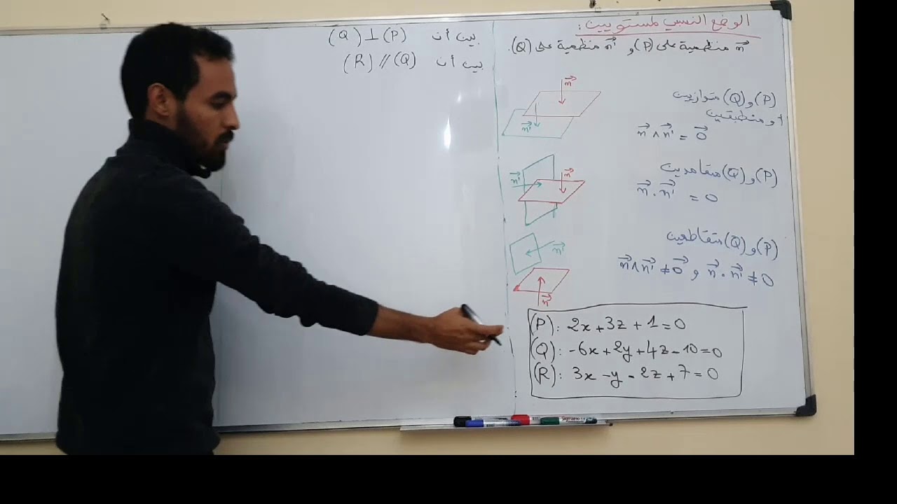 الوضع النسبي لمستويين