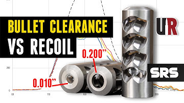 Bullet Clearance -vs- Brake Recoil: Shocking Results (SRS Brake)