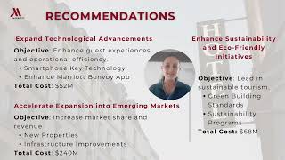 Alina Biserova_Group 7_ Marriott international case study