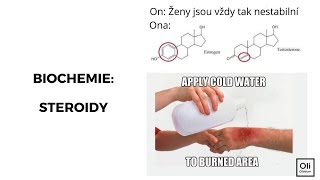 Steroidy - biochemie