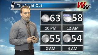 Friday September 13th evening forecast