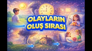 4.Sinif- Olaylarin Oluş Sirasi