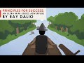 Die Prinzipien des Erfolgs von Ray Dalio (in 30 Minuten)