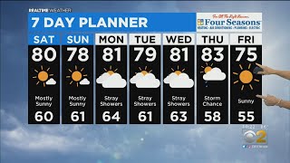 Chicago Weather: String Of 90-Degree Days Comes To End With Cold Front Coming In