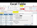 Excel для полных чайников Урок1 ! заполнить таблицу ! ознакомление