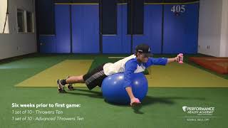 Prone Ys: Horizontal Abductions and External Rotation (Exercise Only)