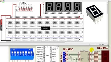 Conversor Binario/Decimal de 0 a 9 con 7447 & Display en Proteus & ProtoboardVirtual [sistelbo.bcd1]