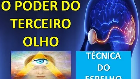 Como abrir o terceiro olho agora?