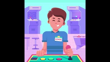 Admin Privileges | Publer