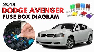 2014 Dodge Avenger Fuse Box Diagram & Location User Guide 2012 2014 Dodge Avenger Fuse Box Diagram