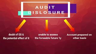 Going Concern from Auditing perspective