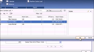 Microsoft Dynamics NAV: Work Centers (Part 2 of 2)