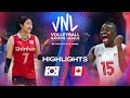 🇰🇷 KOR vs. 🇨🇦 CAN - Highlights | Women