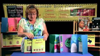 Character Study Lapbooks Knowledge Box Central