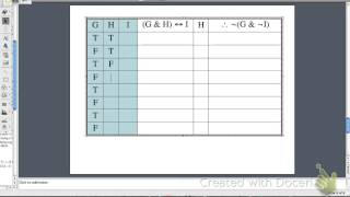 Determining validity/invalidity using a full truth table