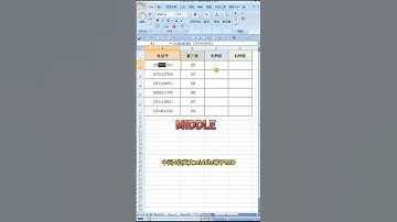 最常用的字符提取函数,简单直观好用 #official #office #excel #表格 #函数 #shorts