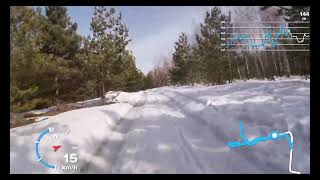 Gopro - Atv 200 Под Музыку